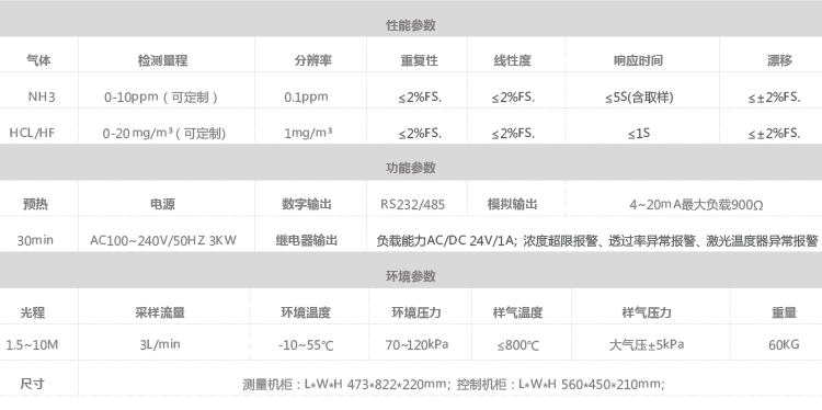 技术参数.jpg