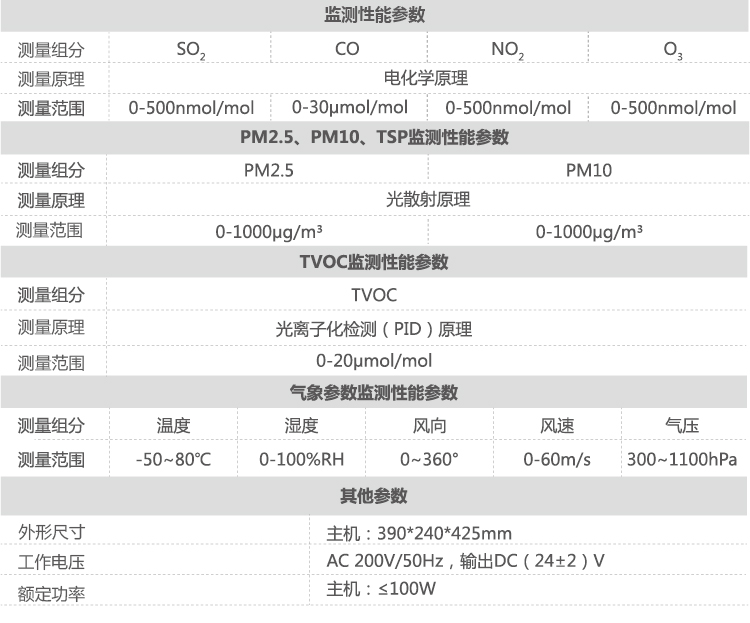 技术参数图.jpg